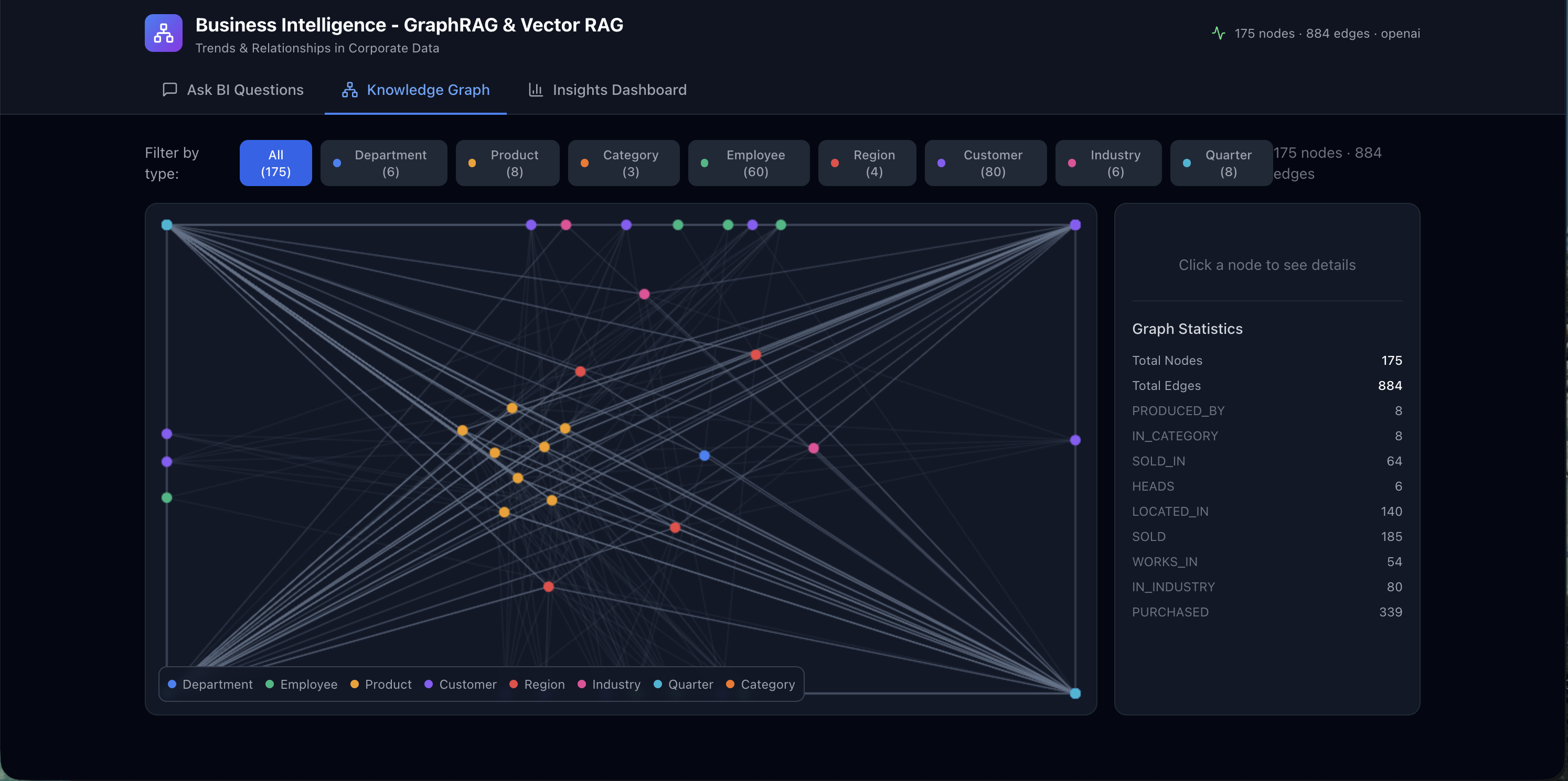 Interactive knowledge graph visualization